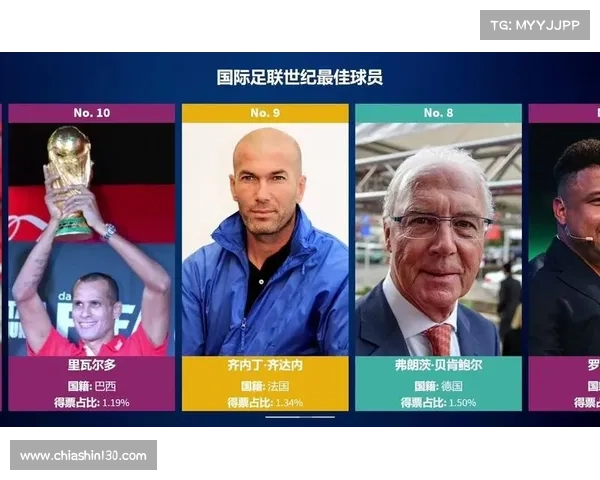 国际足联足球国家队积分计算规则详解与分析 国际足联足球国家队积分计算规则详解与分析